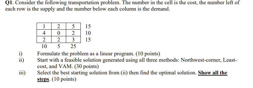 Q 1 . Consider the following transportation