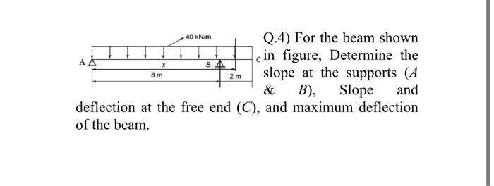1.4 pleas Assignment 2- MENG371 Student Name