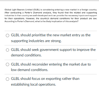 Global Light Bearera Limised [ GLBL is