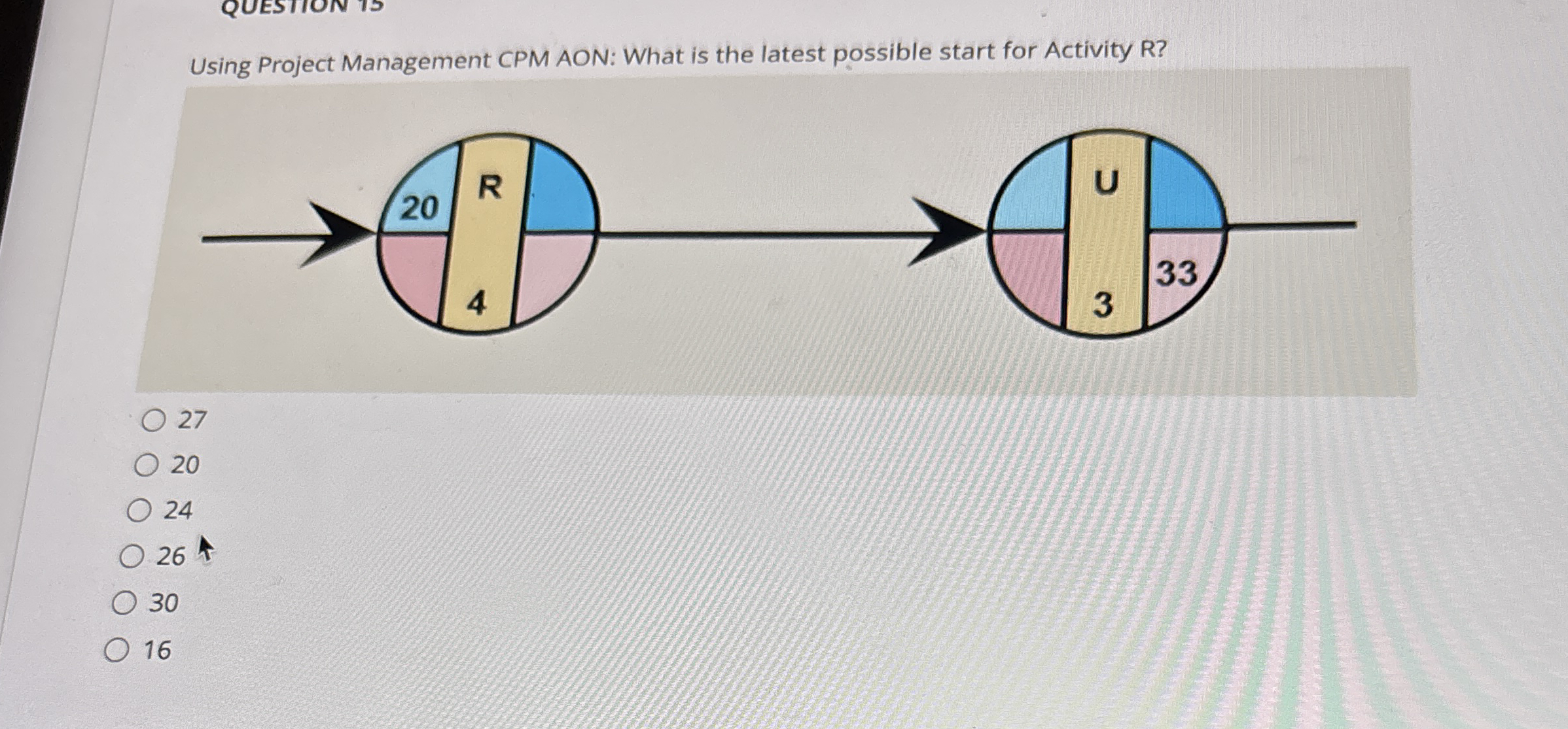 Using Project Management CPM AON: What is the