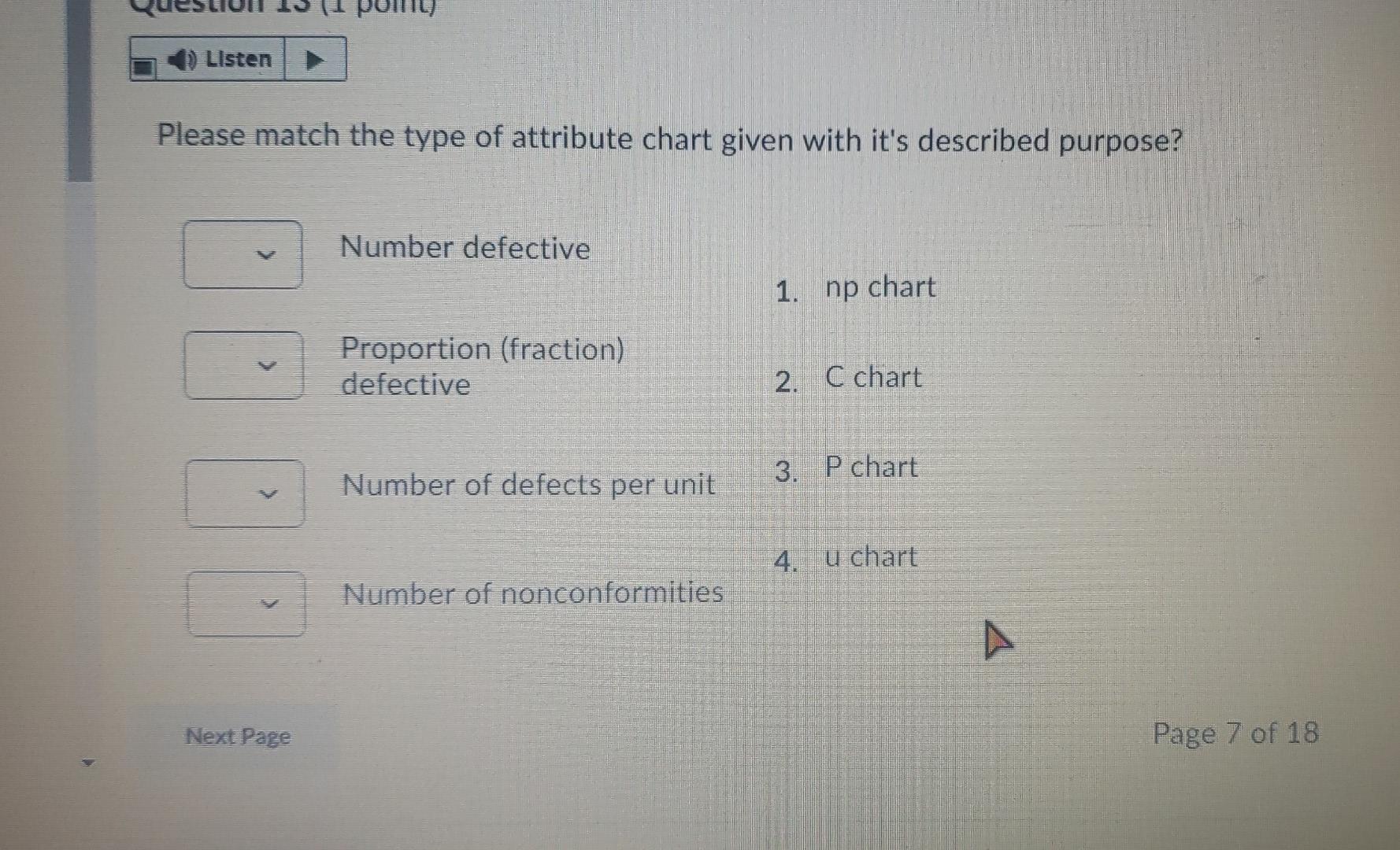 Listen Please match the type of attribute chart