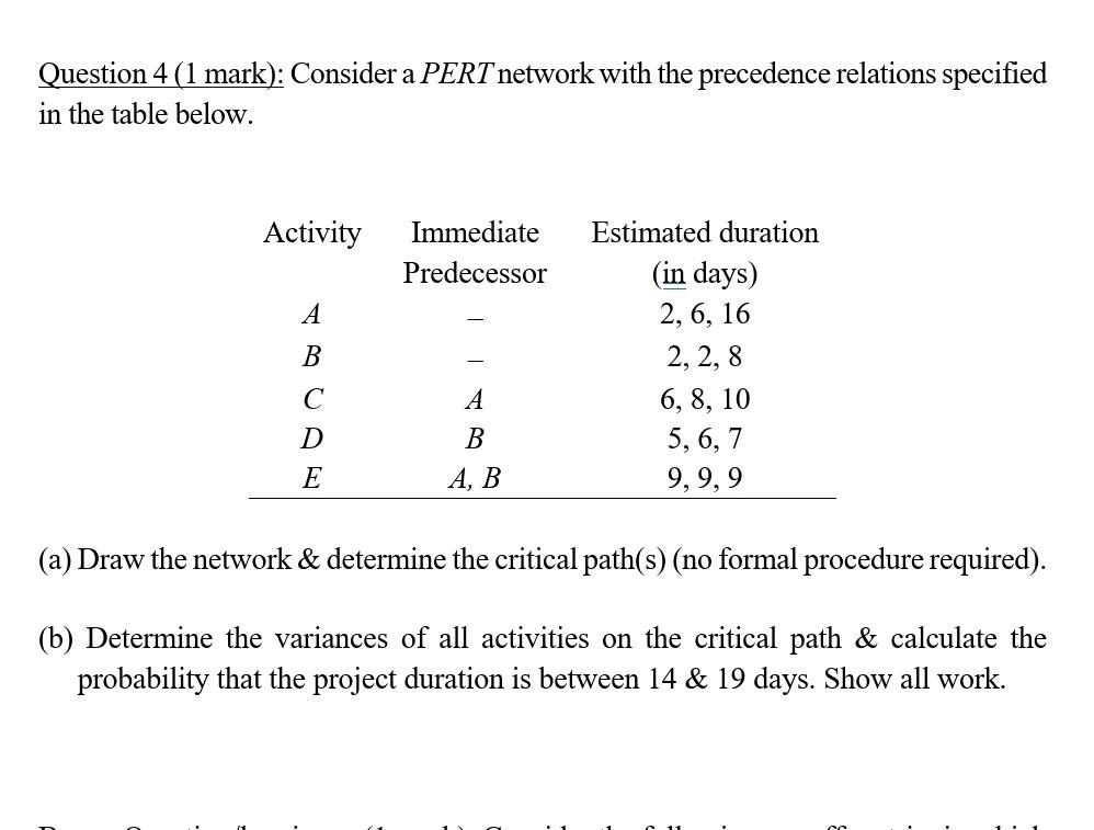 Question 4 (1 mark): Consider a PERT network with
