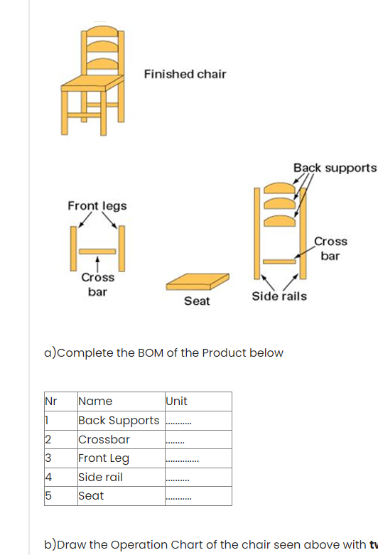 Finished chair WE K Back supports Front legs