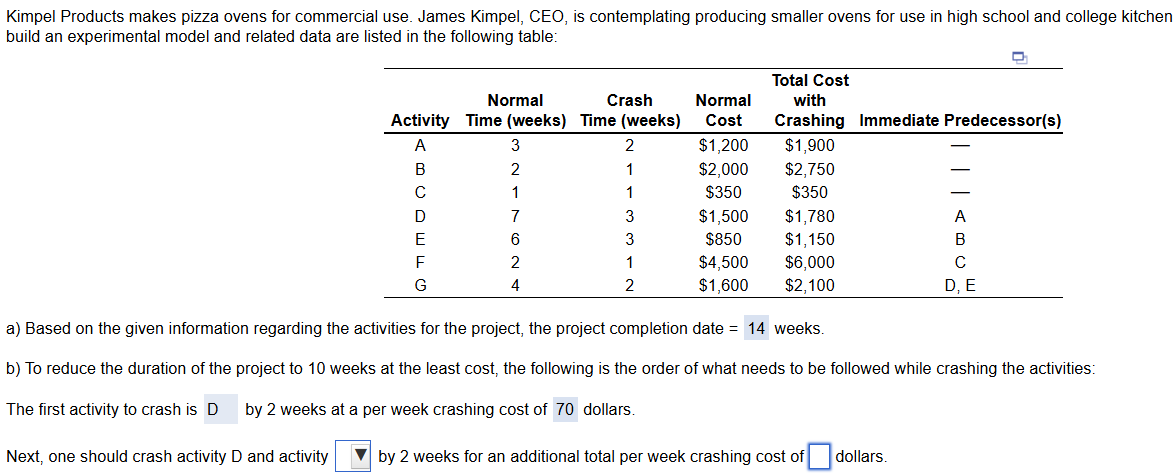 Kimpel Products makes pizza ovens for commercial