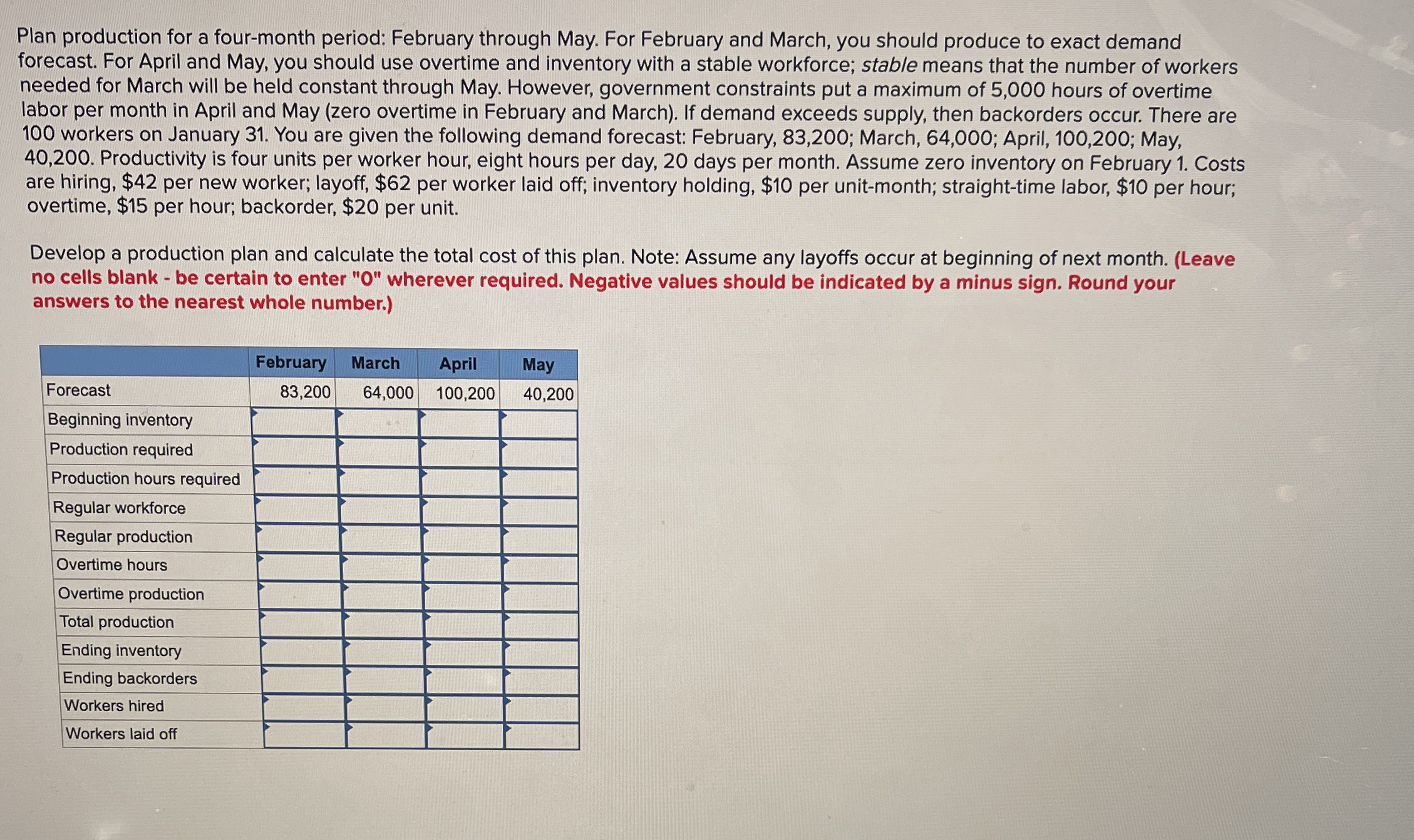 Plan production for a four - month period: