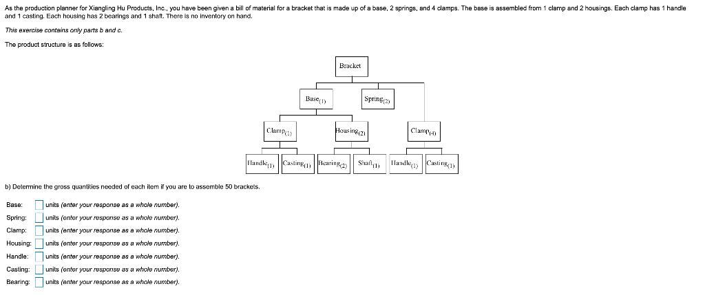 As the production planner for Xiangling Hu