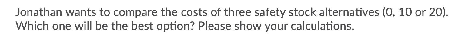 Jonathan, who is responsible for the inventory of