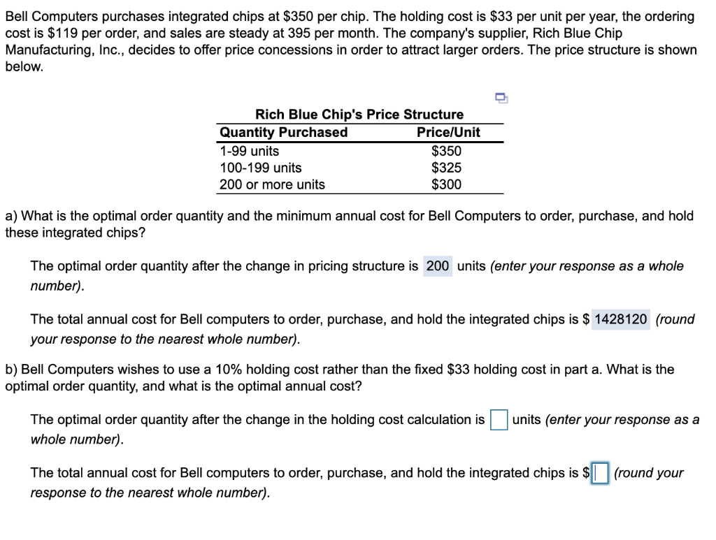 Bell Computers purchases integrated chips at $350