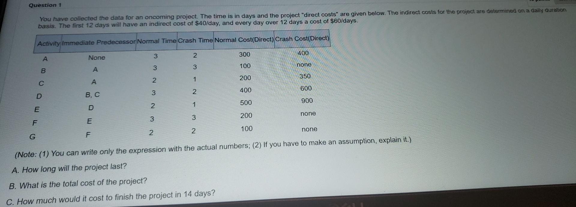Question 1 You have collected the data for an