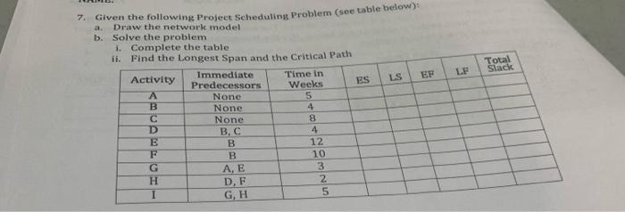 a. Total Slack LE EF IS ES 7. Given the following