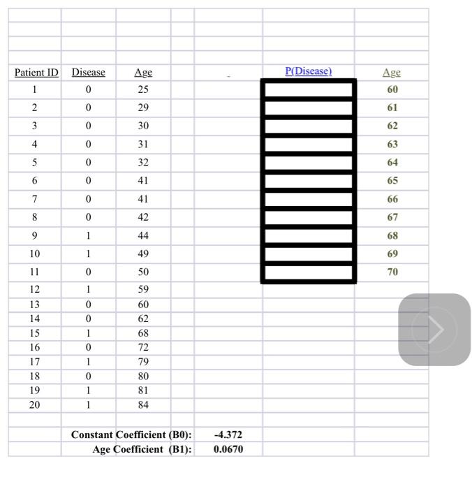PLEASE USE EXCEL AND SHOW FORMULA TEXT Table 13.1