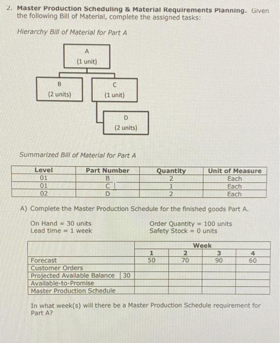 2. Master Production Scheduling & Material