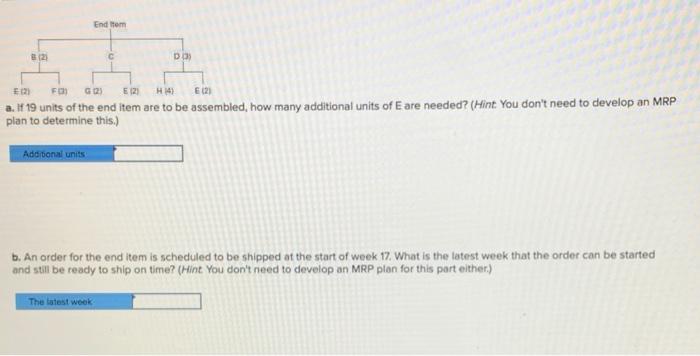 Problem 13-2 (Algo) The following table lists the