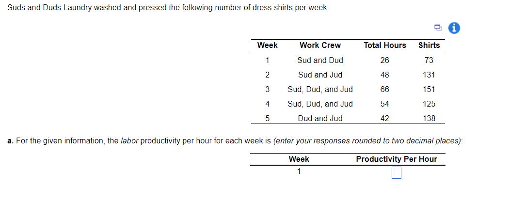 Suds and Duds Laundry washed and pressed the