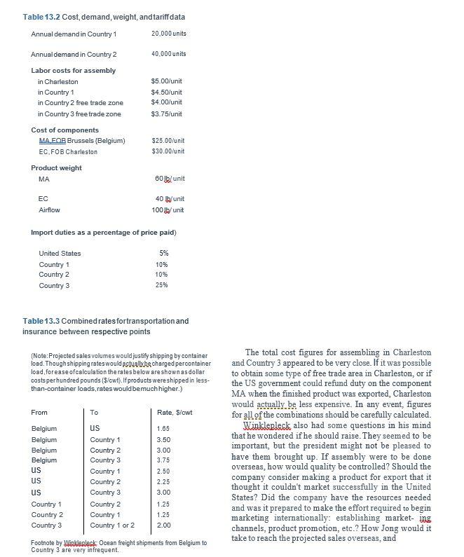 Please show calculation (Thiscasestudyis derived