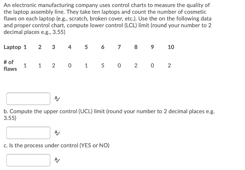 An electronic manufacturing company uses control
