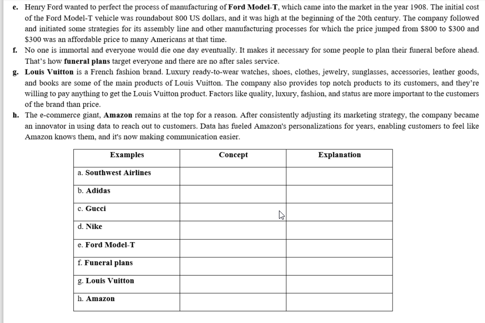 1. Which concept is followed by the companies