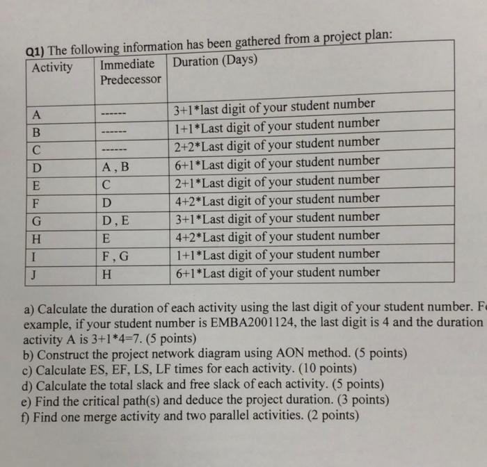 assume the last digit of your stduent number is: