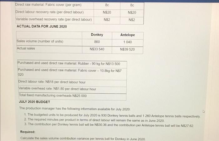 Ondunga Ball (Pty) Ltd currently makes use of a