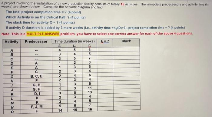 6 5 4 A project involving the installation of a