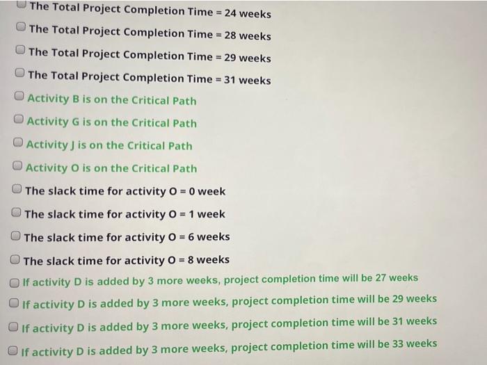 6 5 4 A project involving the installation of a