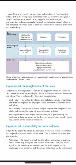 this is the question, and the following is what