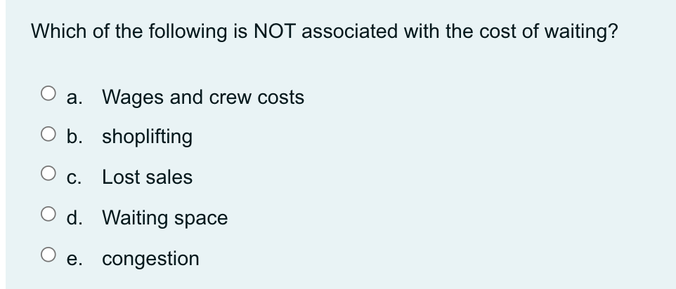 Which of the following is NOT associated with the