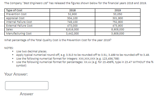 The Company "Best Engineers Ltd" has released the
