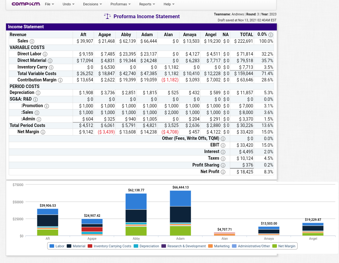 Old MathJax webview W hat numbers will yield the