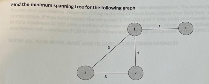 Find the minimum spanning tree for the following