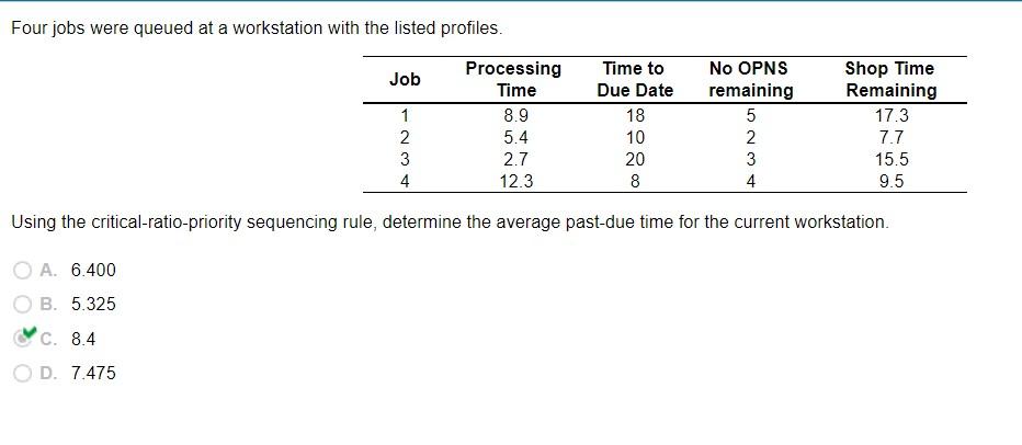 Can you please explain how to get the correct