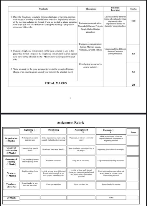 Topic 1 / telephonic conversation is : Your