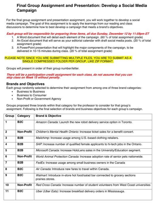 Final Group Assignment and Presentation: Develop