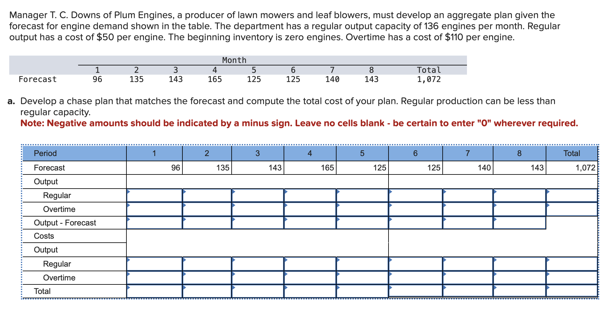 Manager T . C . Downs of Plum Engines, a producer