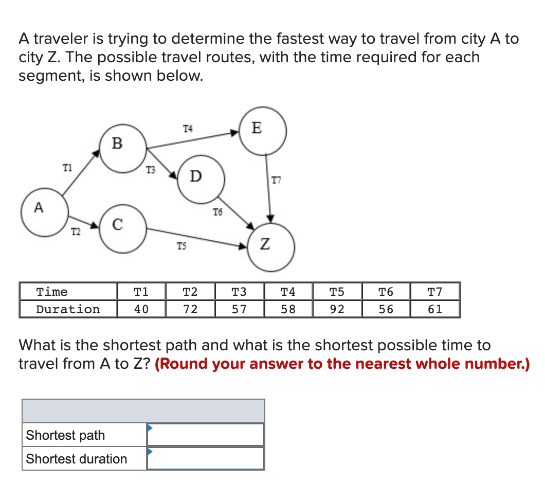 A traveler is trying to determine the fastest way