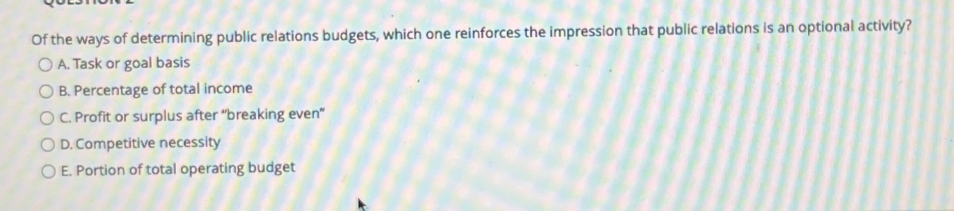 Of the ways of determining public relations