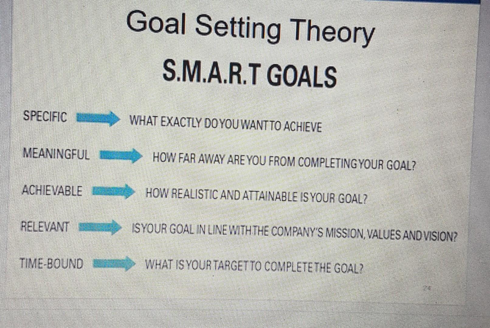 please form two smart goals. personal goals not