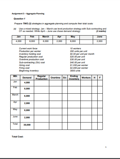 Assignment 5-Aggregate Planning Question 1