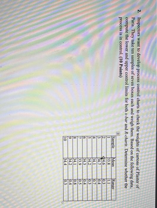 pls show all steps 2. Inspectors want to develop