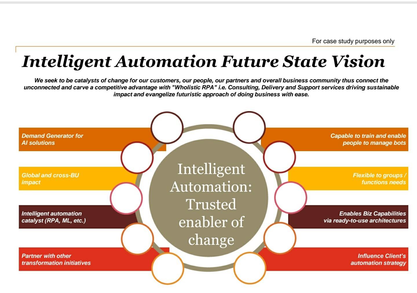 Old MathJax webview page - 2 page -3 page -4 page