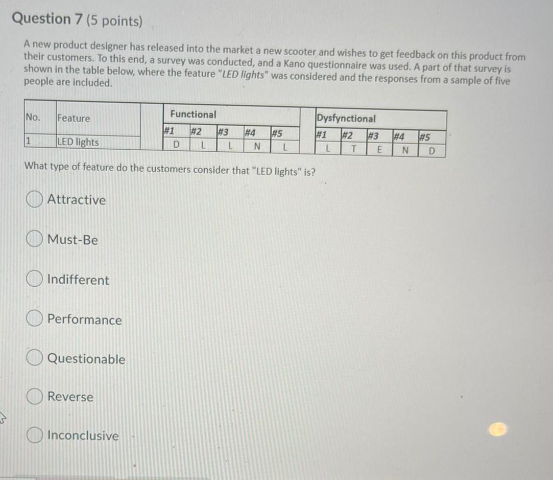 Question 7 (5 points) A new product designer has