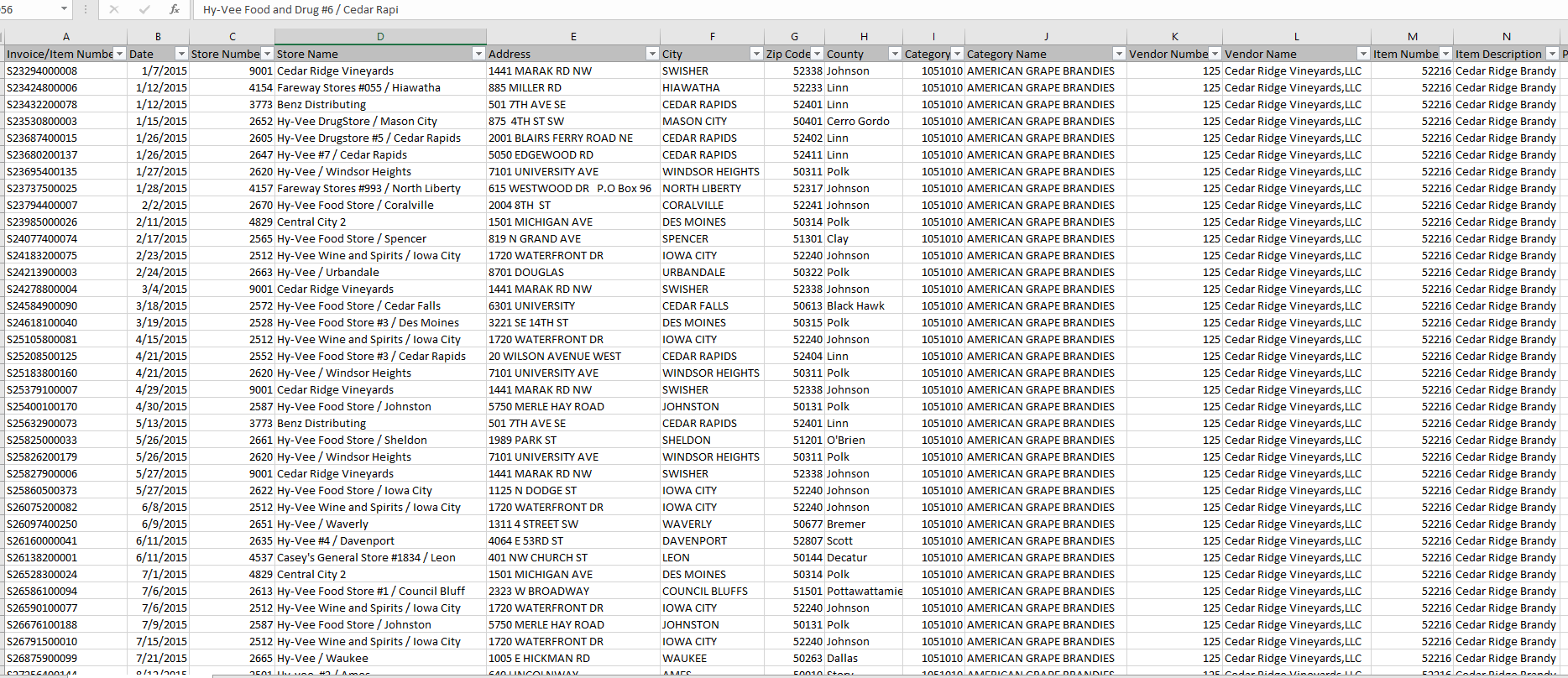 the following critical elements must be