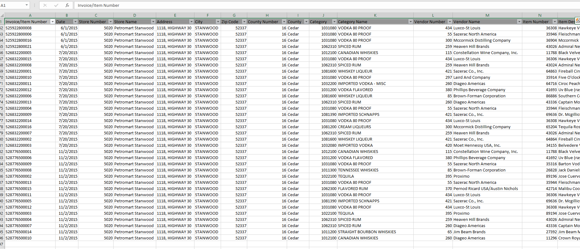 the following critical elements must be