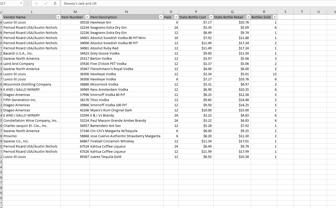 the following critical elements must be