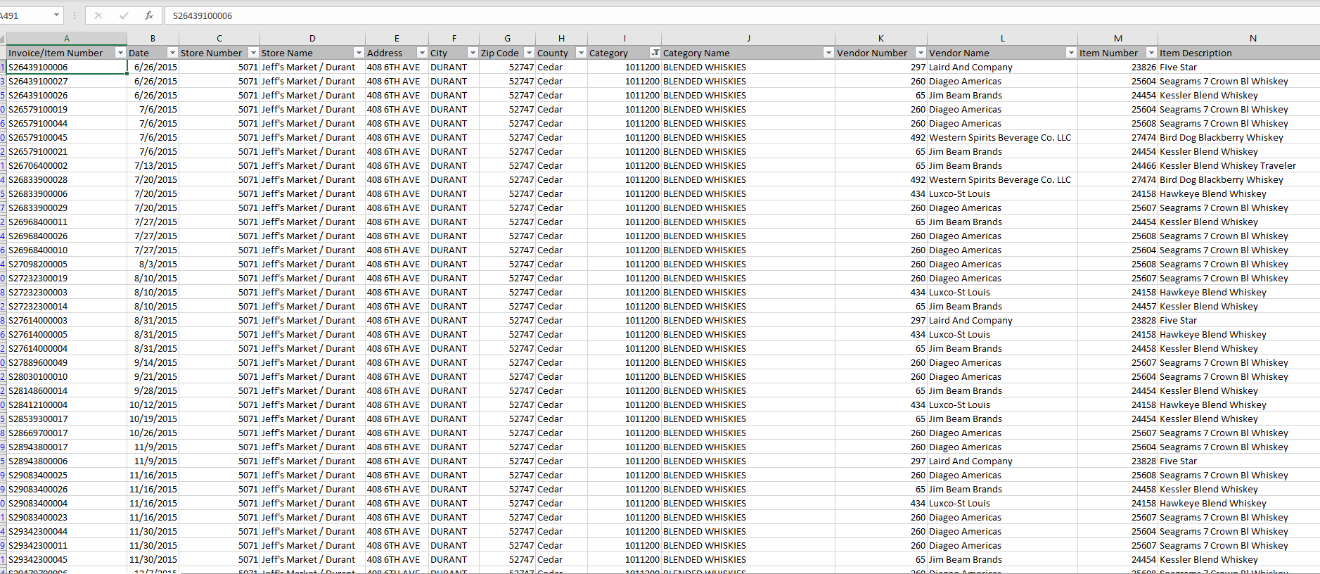 the following critical elements must be