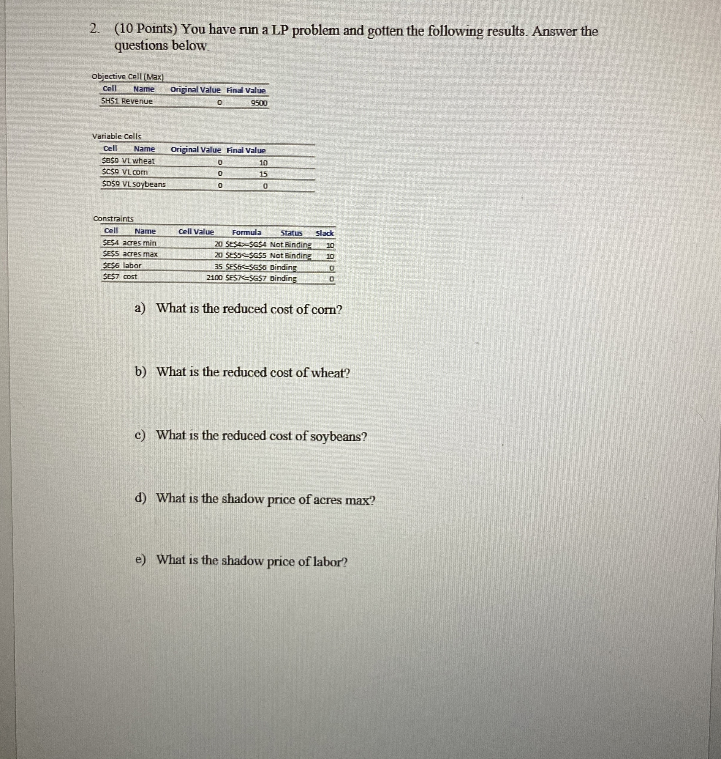 ( 1 0 Points ) You have run a LP problem and