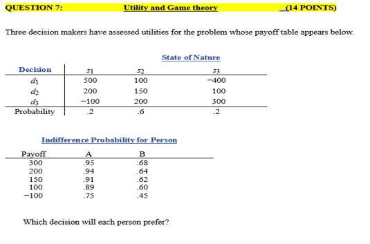 QUESTION 7: Utility and Game theory 14 POINTS)