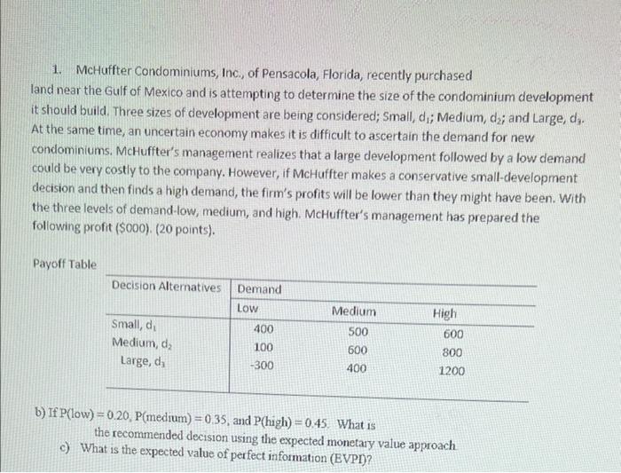 1. McHuffter Condominiums, Inc., of Pensacola,
