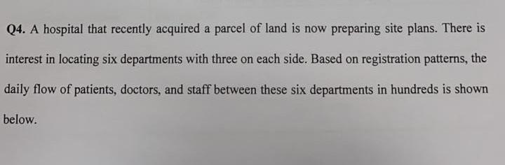 Q4. A hospital that recently acquired a parcel of