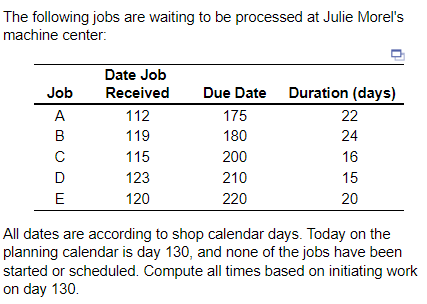 a) Using the FCFS (first come, first served)